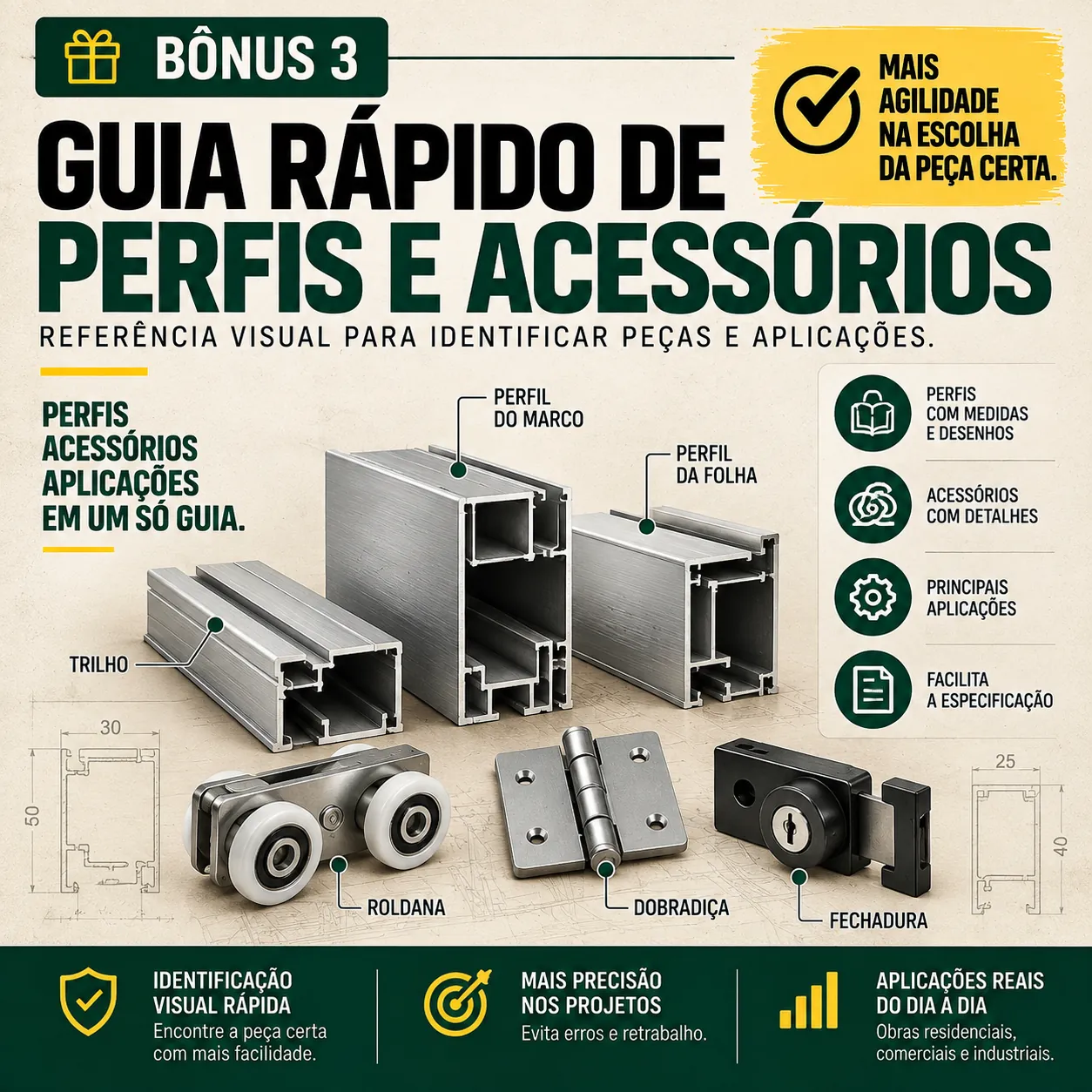 Guia rápido de perfis e acessórios